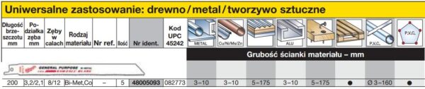 MILWAUKEE BRZESZCZOT DO PIŁY SZABLASTEJ 200/3
