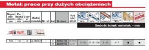 MILWAUKEE BRZESZCZOT DO PIŁY SZABLASTEJ 150/1