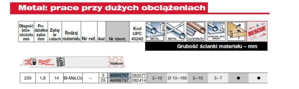 MILWAUKEE BRZESZCZOT DO PIŁY SZABLASTEJ 230/1