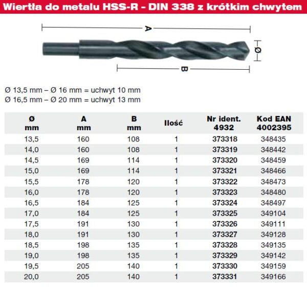 0mm PODTOCZONE