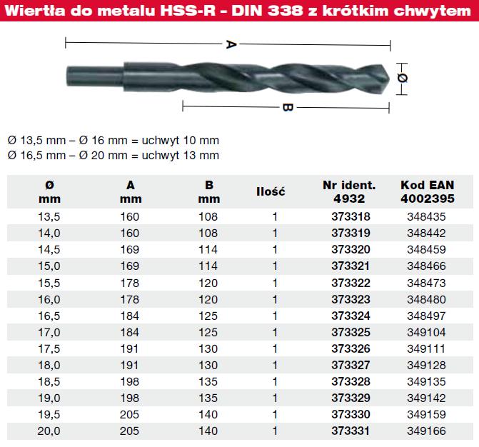 5mm PODTOCZONE 5mm PODTOCZONE